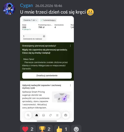 Wynik społeczności