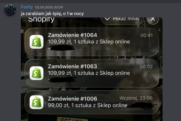 Wynik społeczności