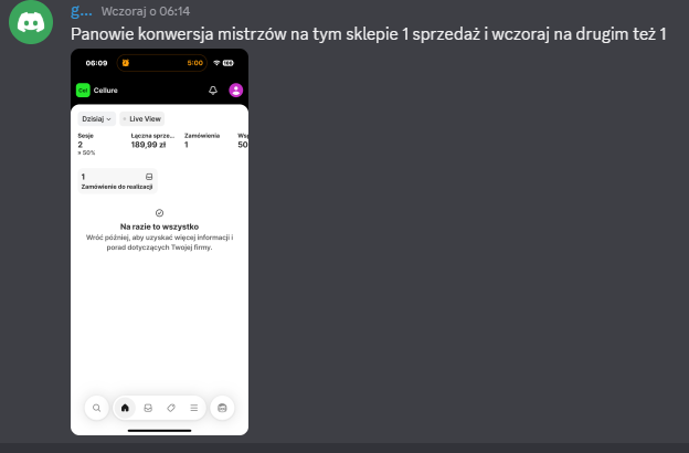 Wynik społeczności