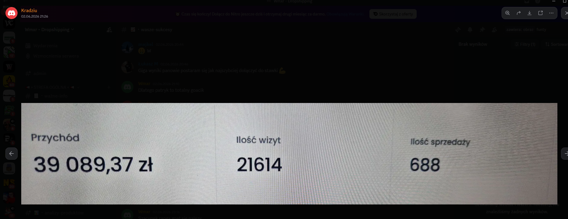 Wynik społeczności