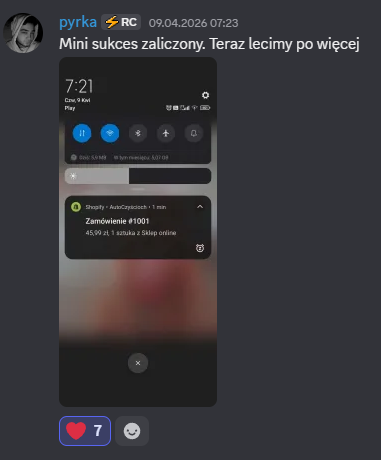 Wynik społeczności