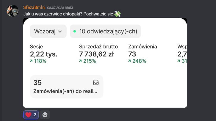 Wynik społeczności